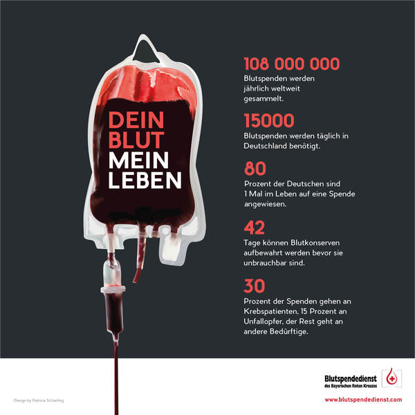 Fakten rund um die Blutspende: Dein Blut Mein Leben